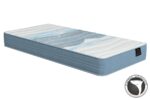 Colchón ENERGY Poligon Naturalia