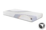 Colchón ErgoAdvance Relax