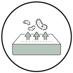 Tratamiento antibacteriano